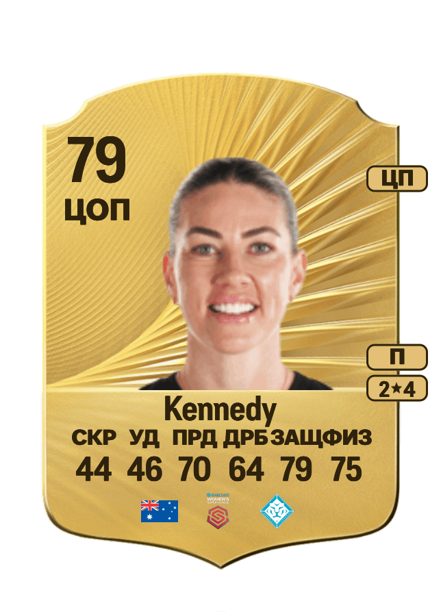 Alanna Kennedy card