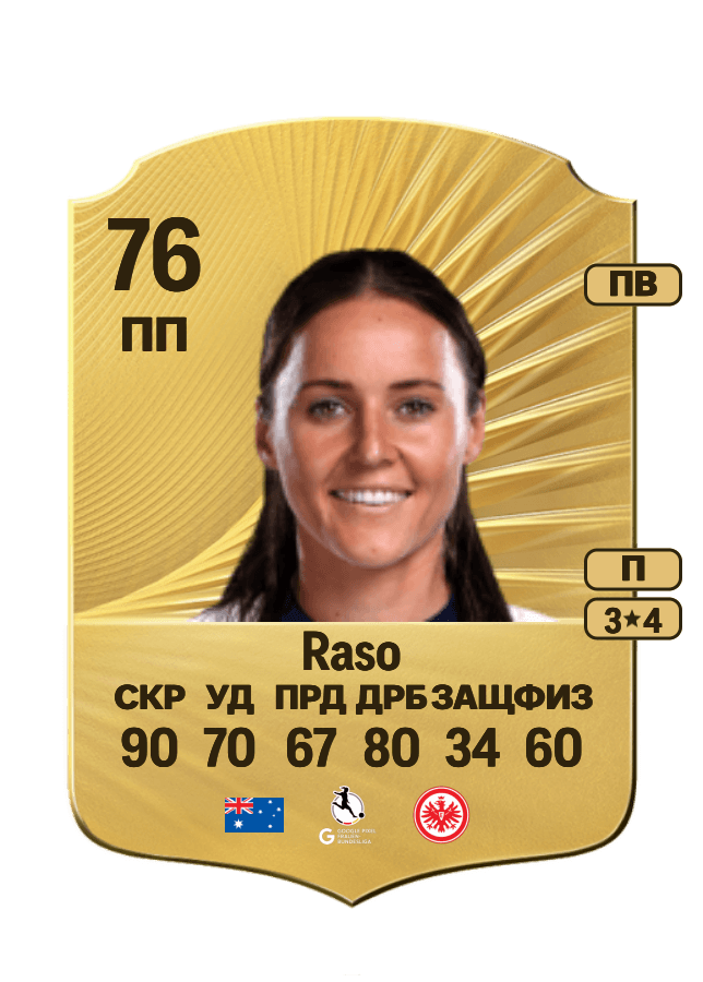 Hayley Raso card