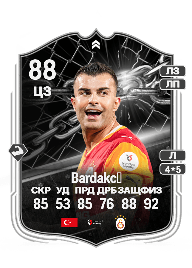 Abdülkerim Bardakcı card