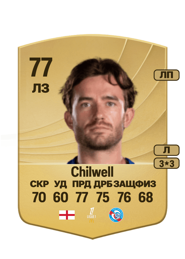 Ben Chilwell card