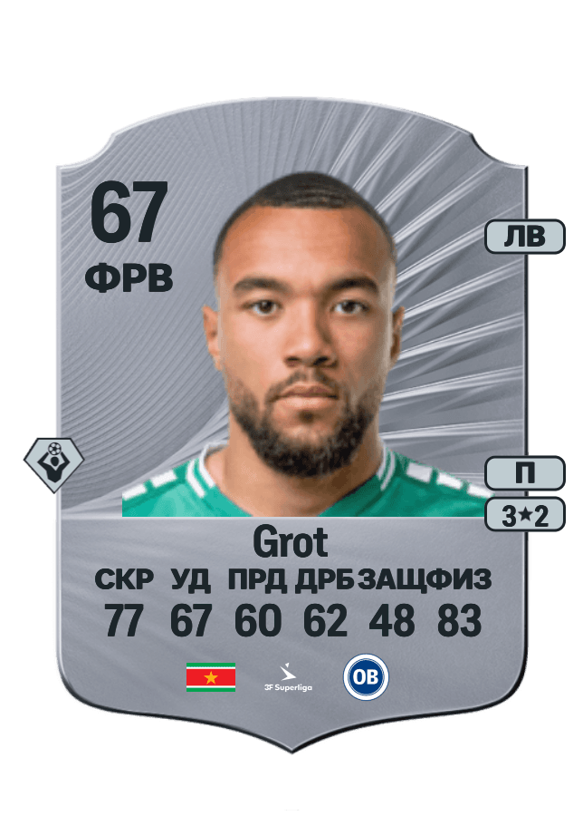 Jay-Roy Grot card