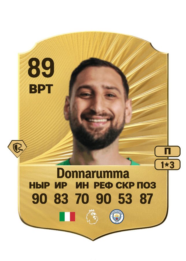 Gianluigi Donnarumma card