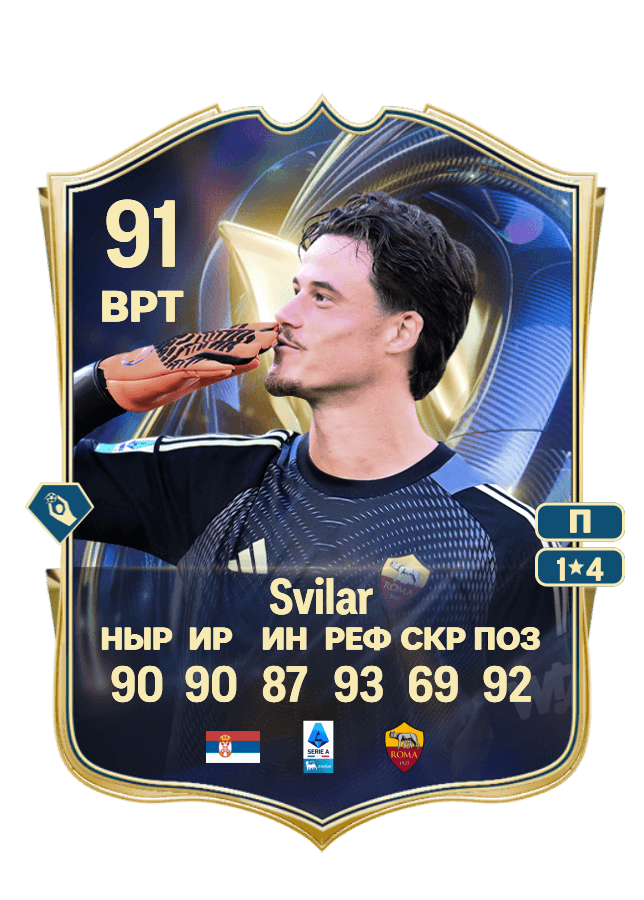 Mile Svilar card