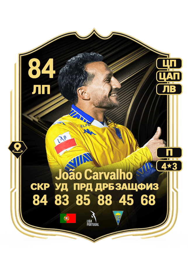 João Carvalho card
