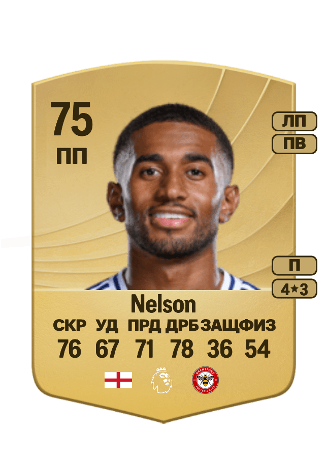Reiss Nelson card