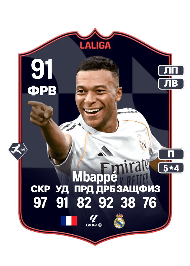 Kylian Mbappé card