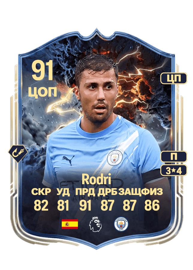 Rodri card