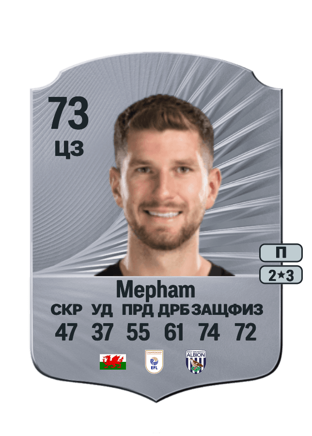 Chris Mepham card