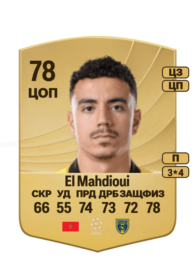 Aschraf El Mahdioui card