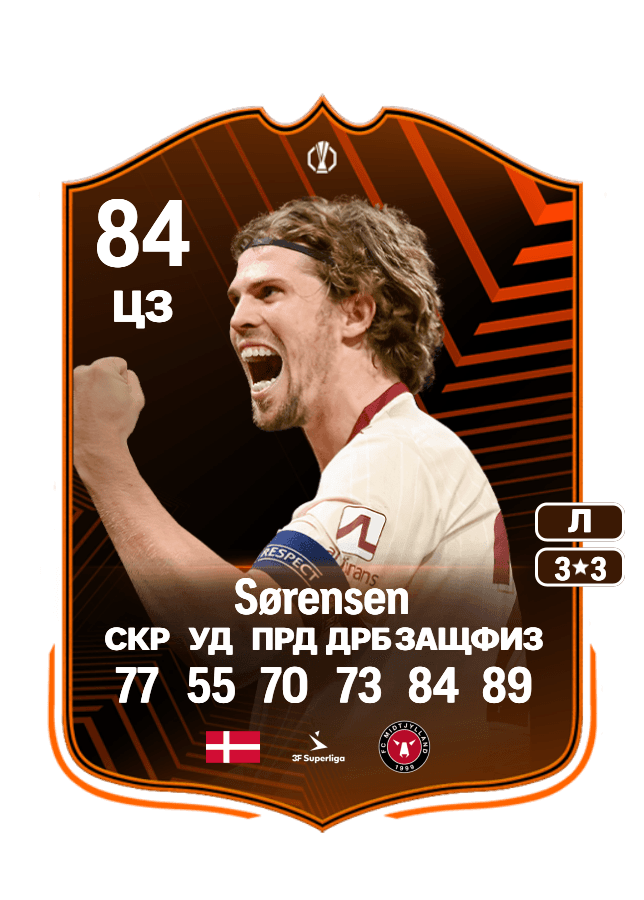 Mads Bech Sørensen card