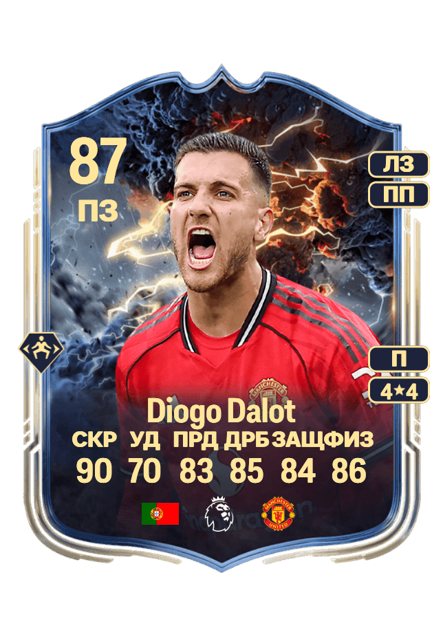 Diogo Dalot card