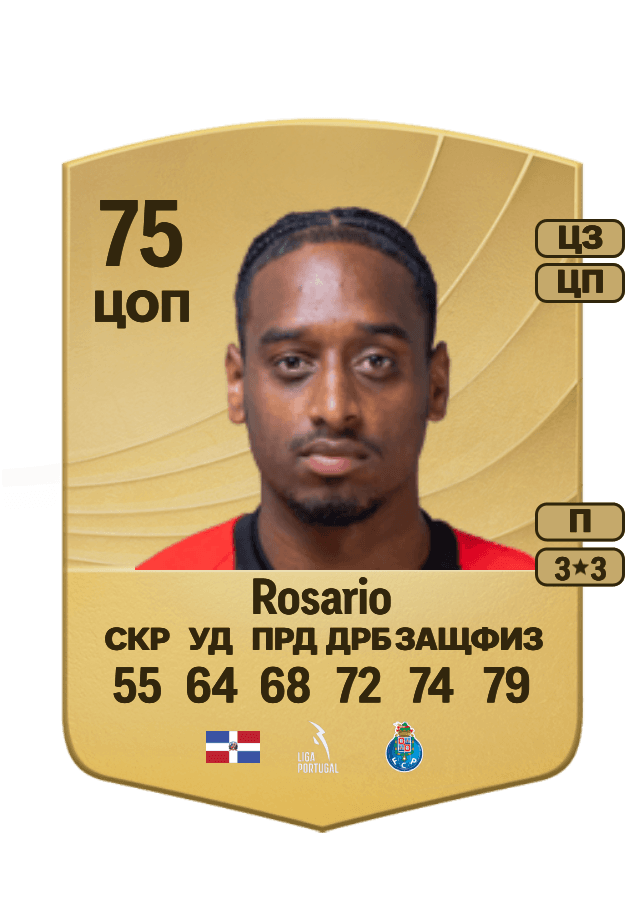 Pablo Rosario card