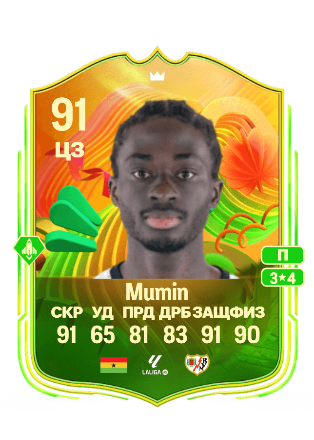 Abdul Mumin card