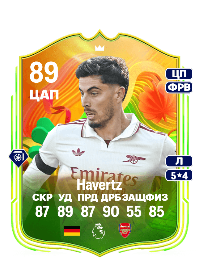 Kai Havertz card