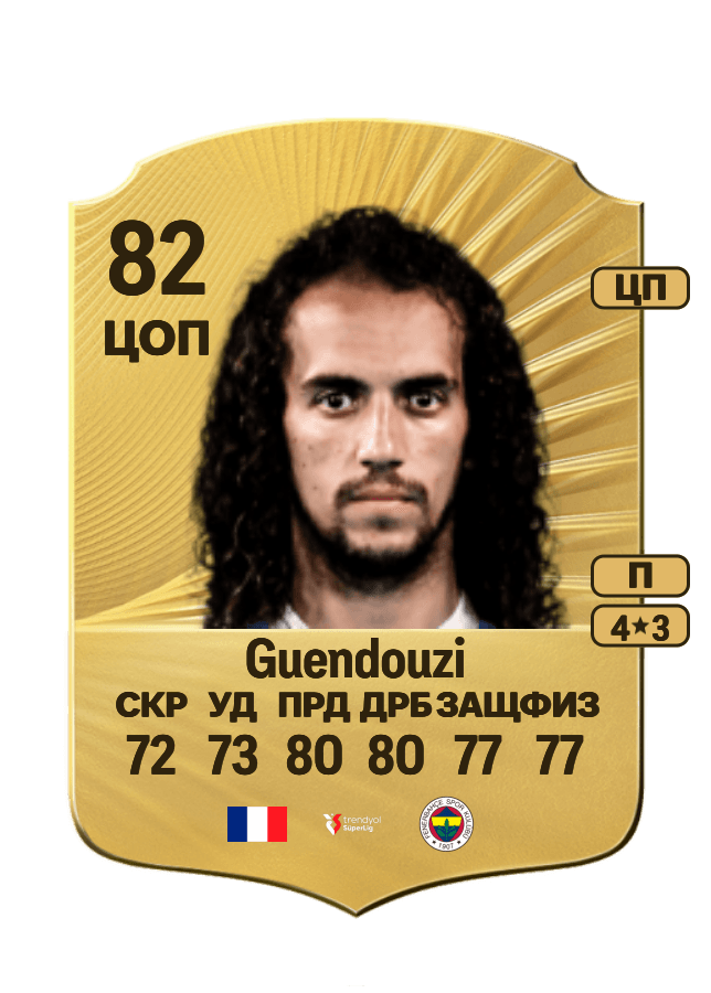 Mattéo Guendouzi card