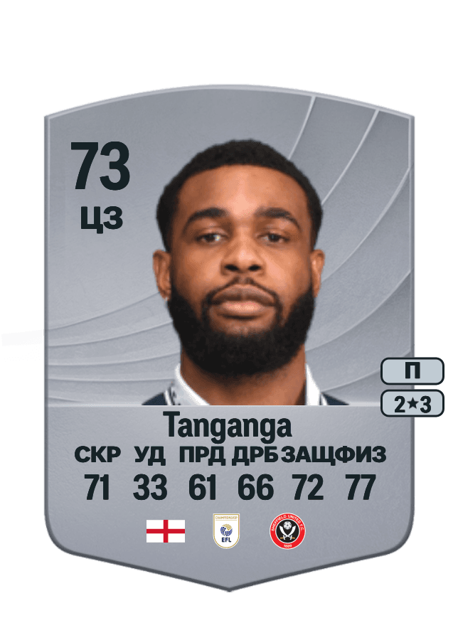 Japhet Tanganga card