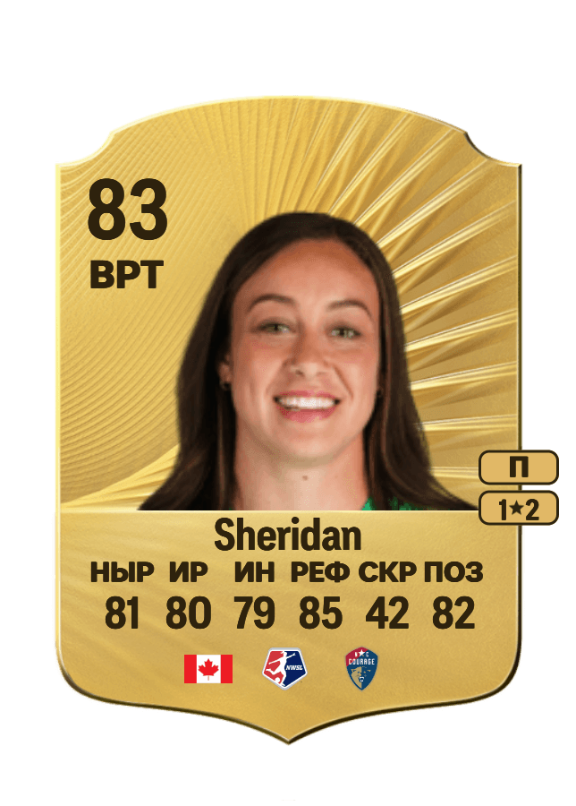 Kailen Sheridan card