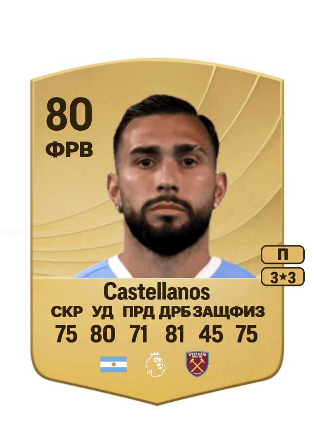 Valentin Castellanos card