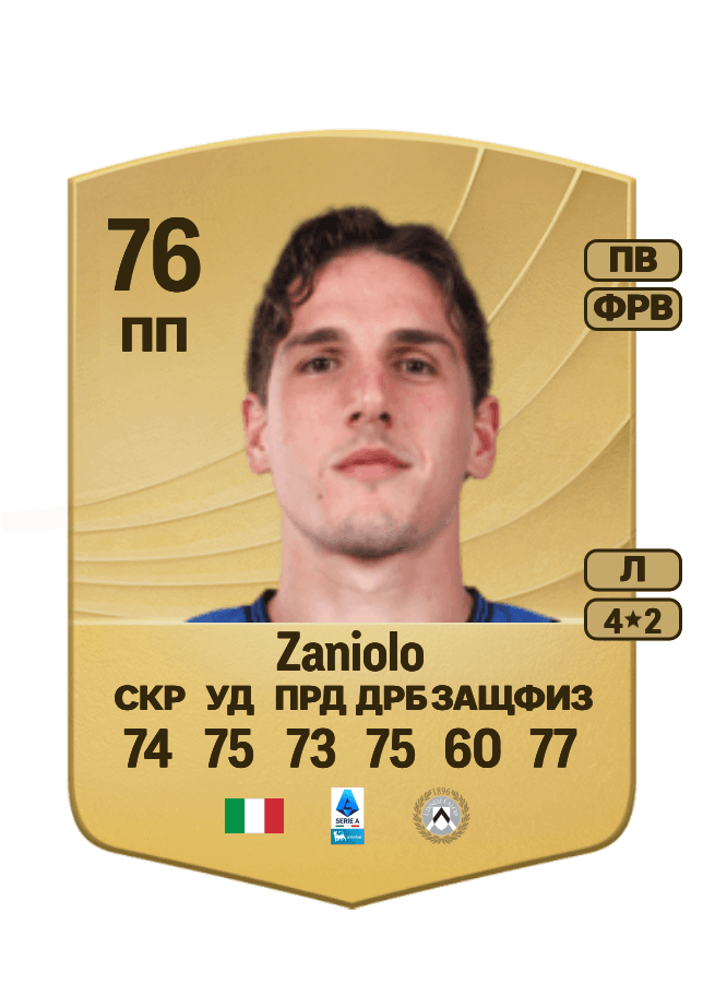 Nicolò Zaniolo card