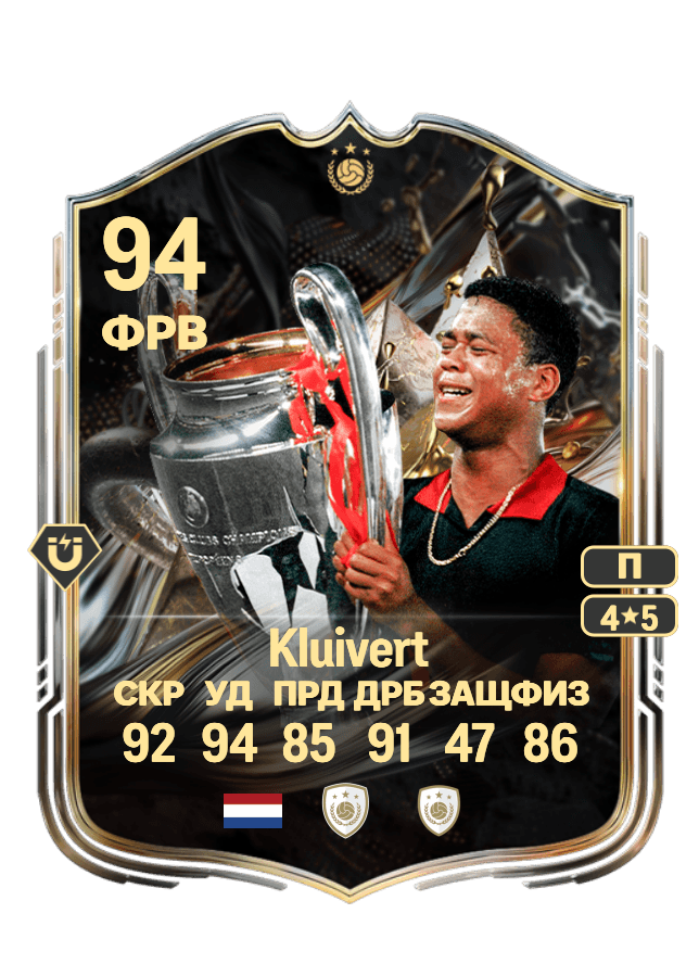 Patrick Kluivert card