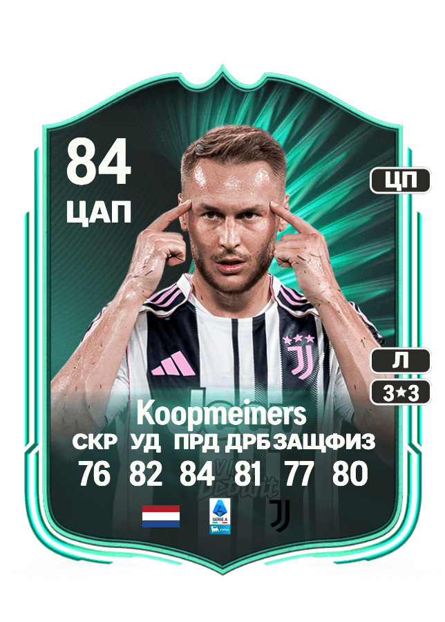 Teun Koopmeiners card