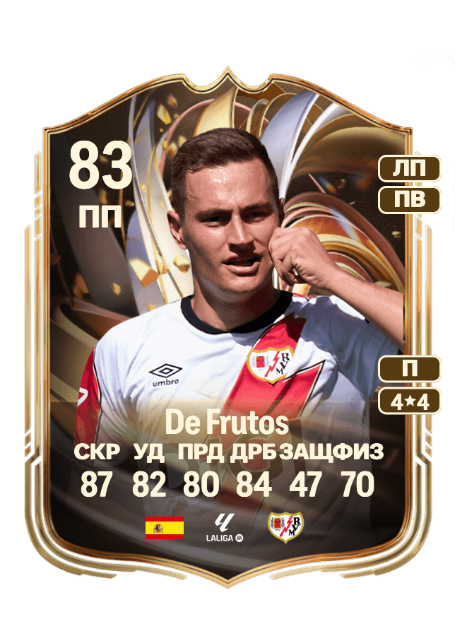 De Frutos card