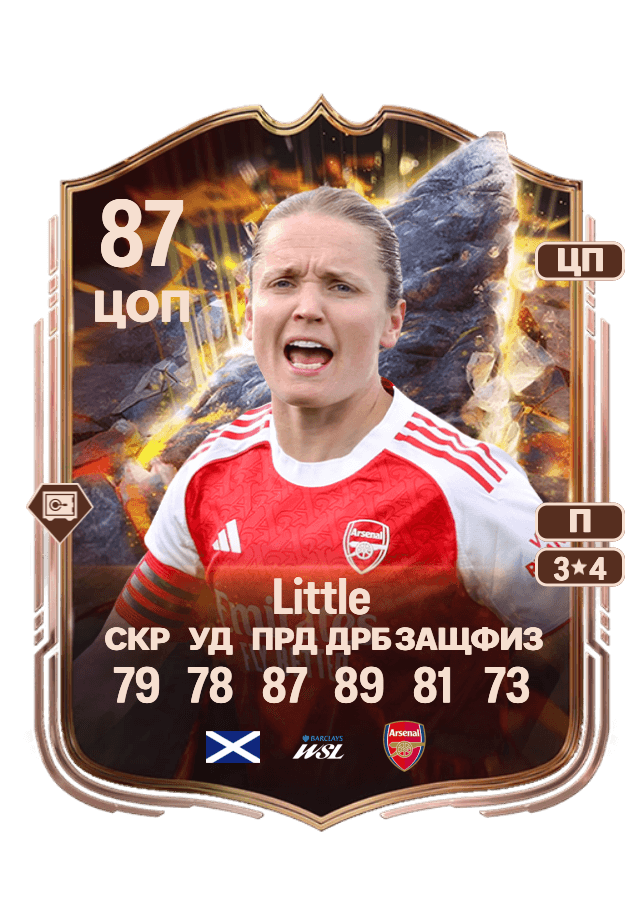 Kim Little card