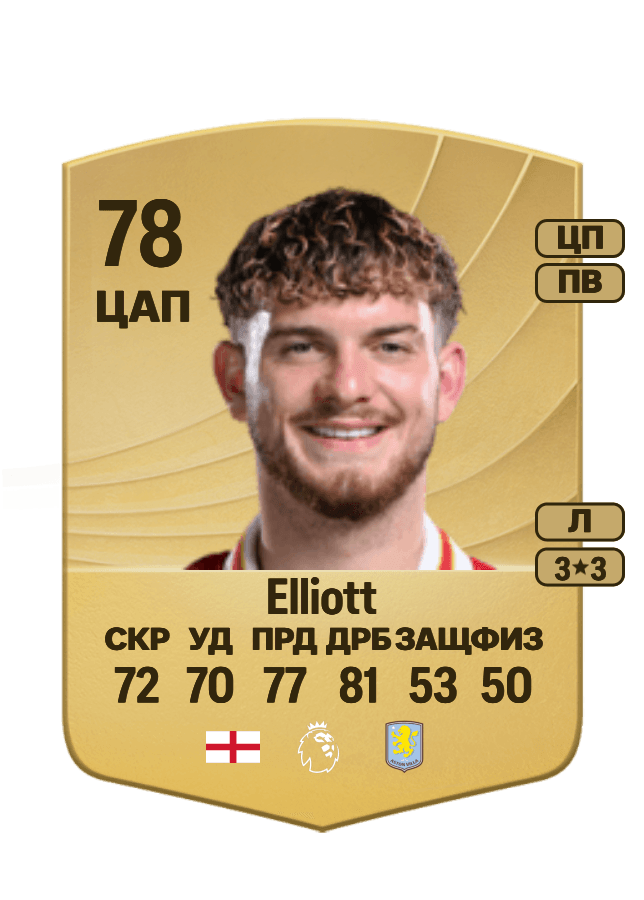 Harvey Elliott card