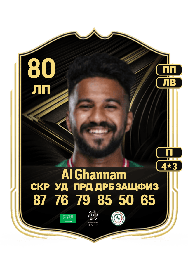 Khalid Al Ghannam card