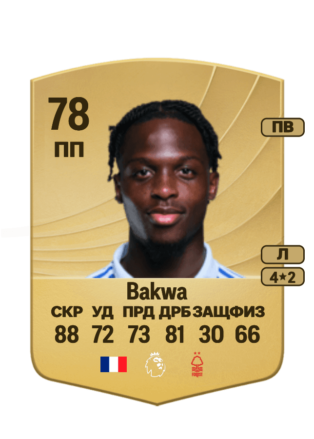 Dilane Bakwa card