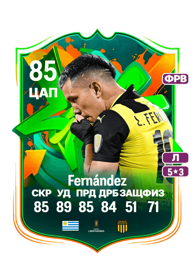 Leonardo Fernández card