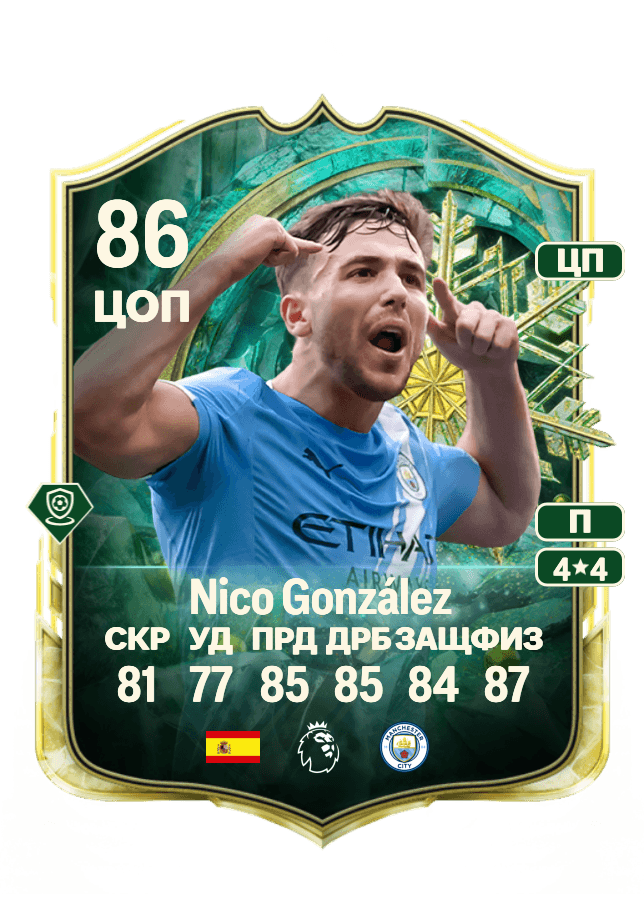 Nico González card