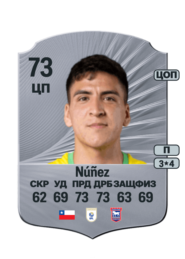 Marcelino Núñez card