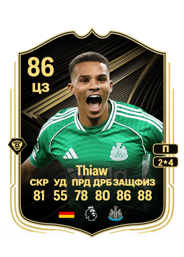 Malick Thiaw card