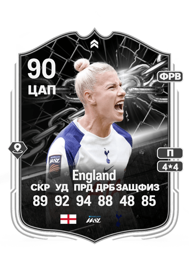 Bethany England card