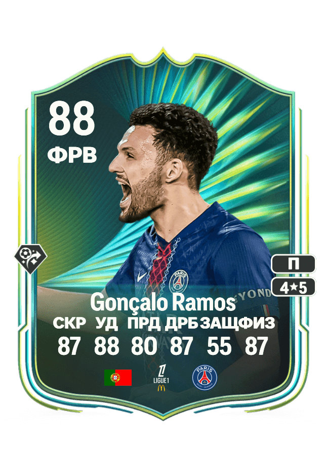 Gonçalo Ramos card