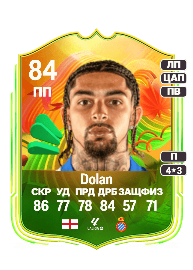undefined undefined card