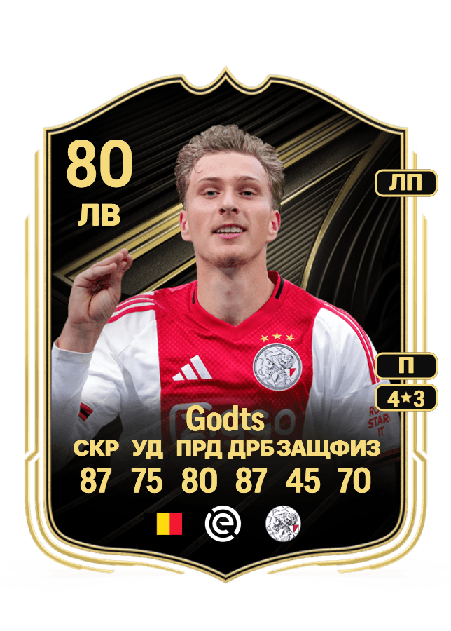 Mika Godts card