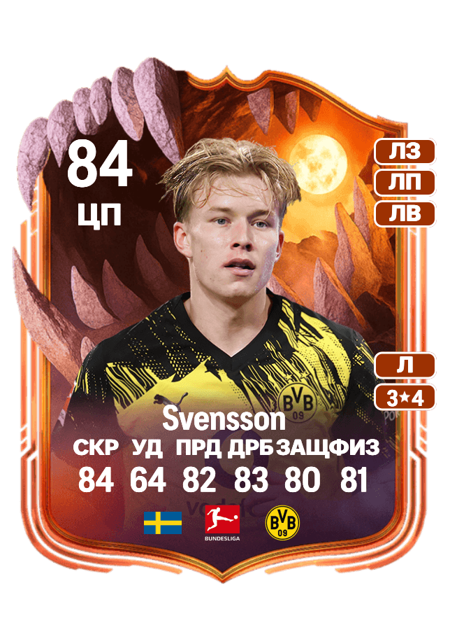 Daniel Svensson card
