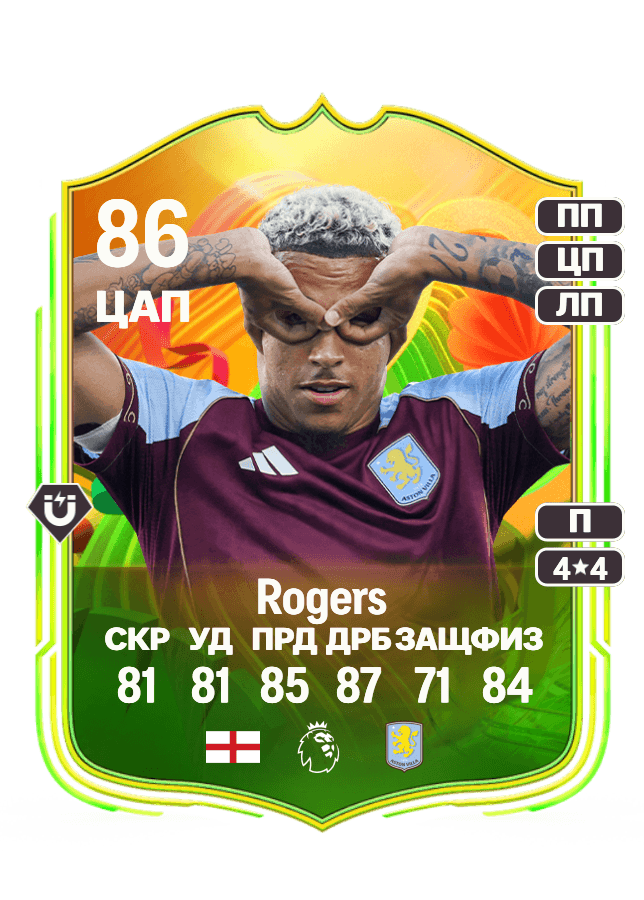 Morgan Rogers card