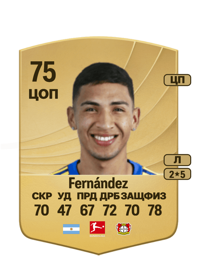 Ezequiel Fernández card