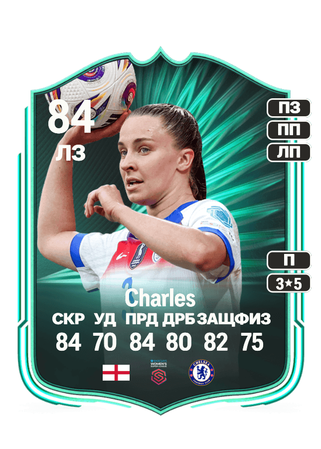 Niamh Charles card