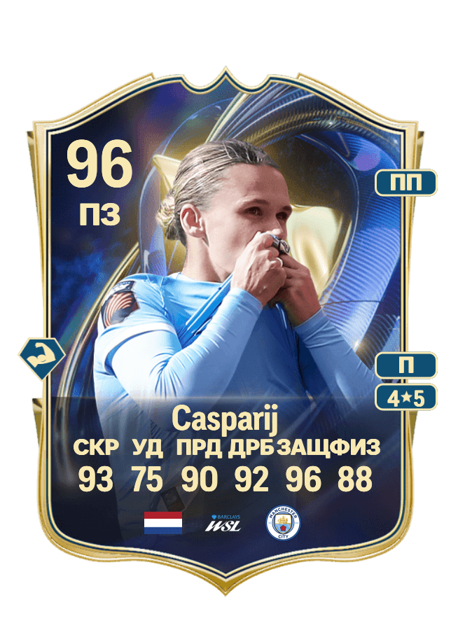 Kerstin Casparij card