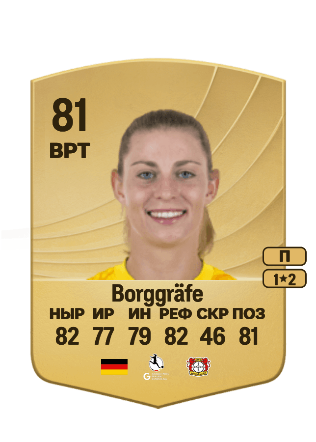 Rafaela Borggräfe card