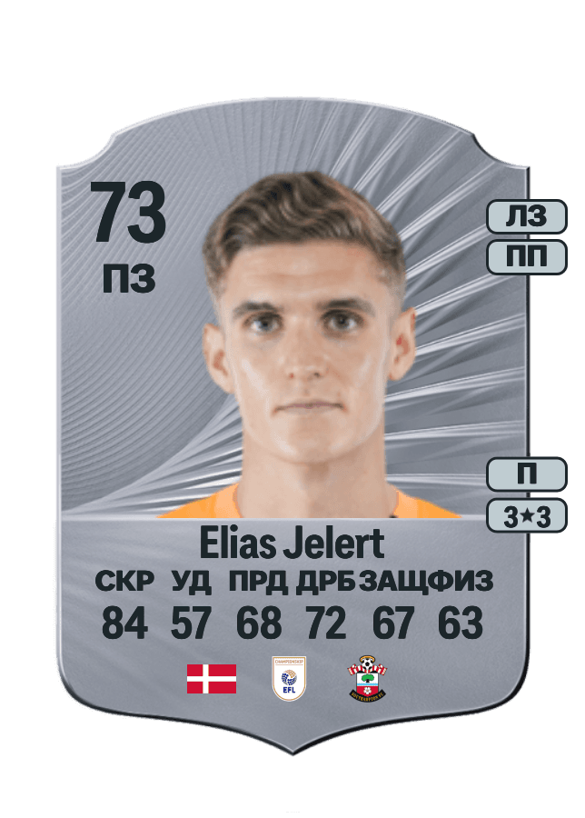 Elias Jelert card