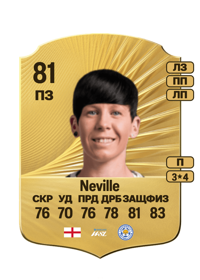 Ashleigh Neville card