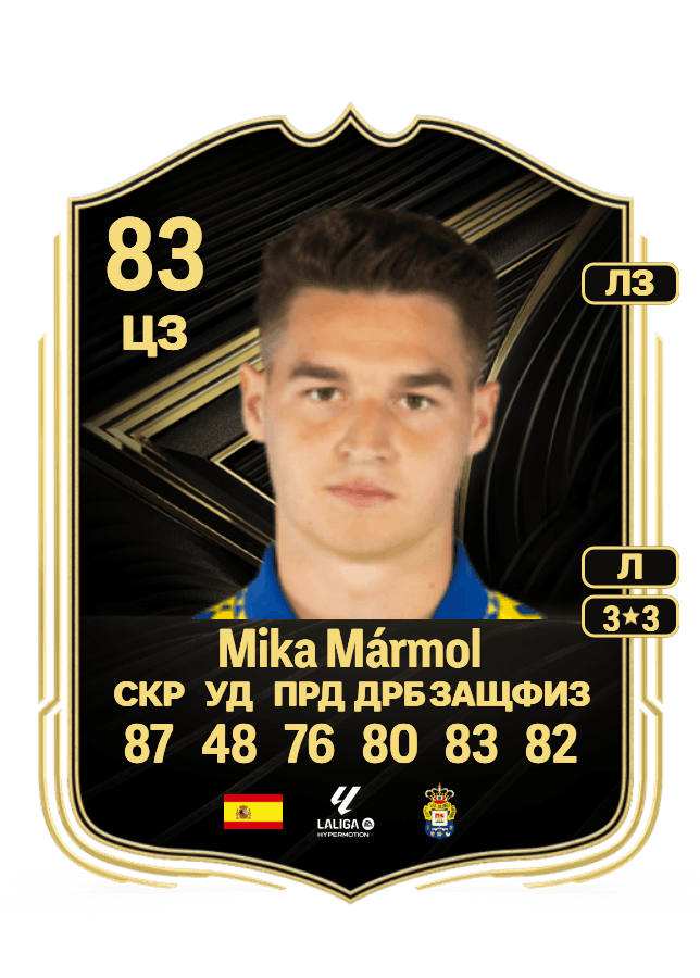 Mika Mármol card