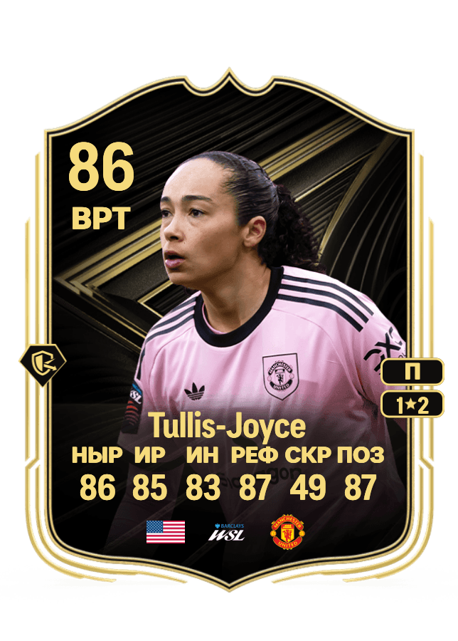 Phallon Tullis-Joyce card