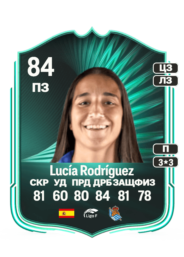Lucía Rodríguez card