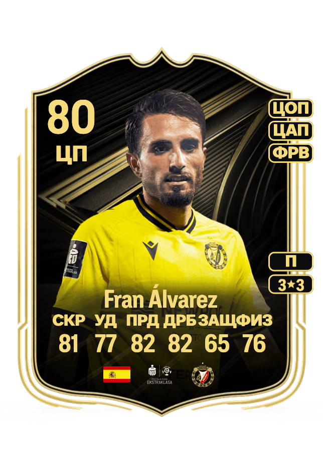 Fran Álvarez card